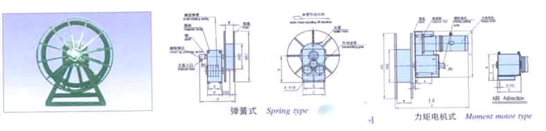 軟管卷筒 軟管卷筒