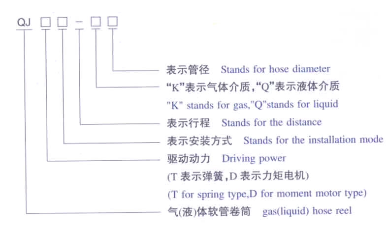 電纜卷筒 電纜卷筒