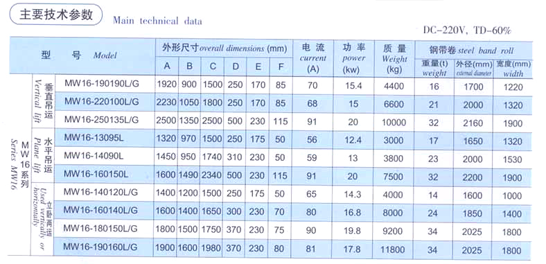 欧美日韩麻豆