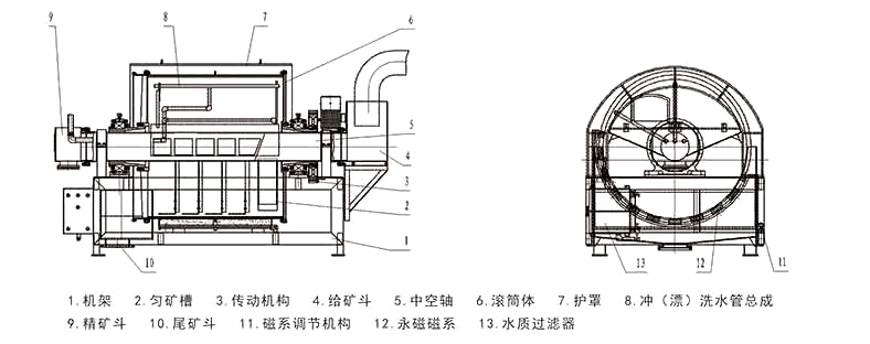 麻豆视频传媒入口