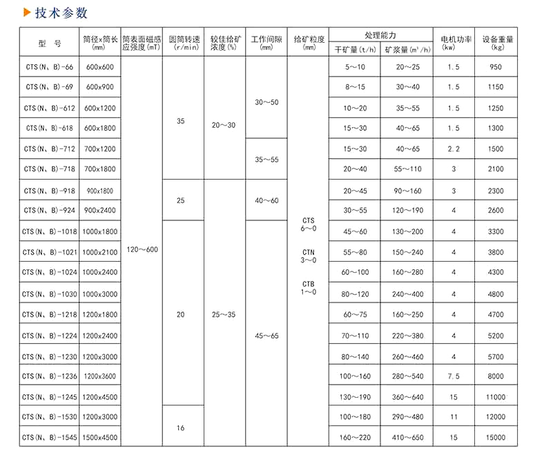 麻豆视频传媒入口