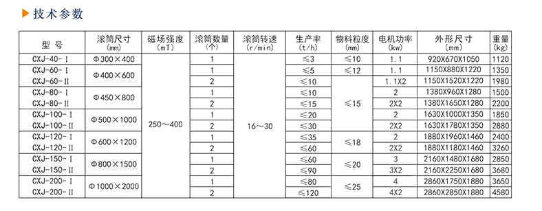 欧美日韩麻豆