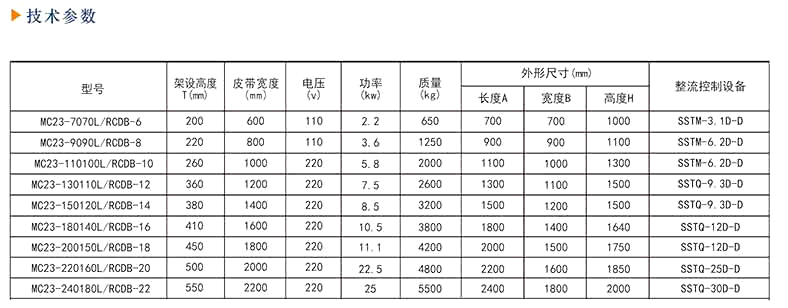 除鐵器廠家 除鐵器廠家