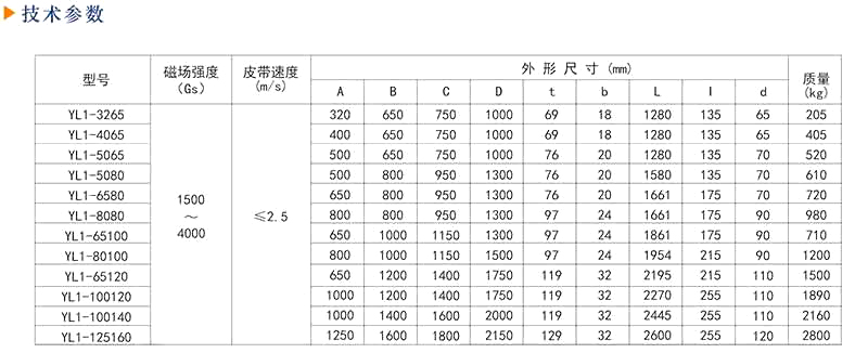 欧美日韩麻豆